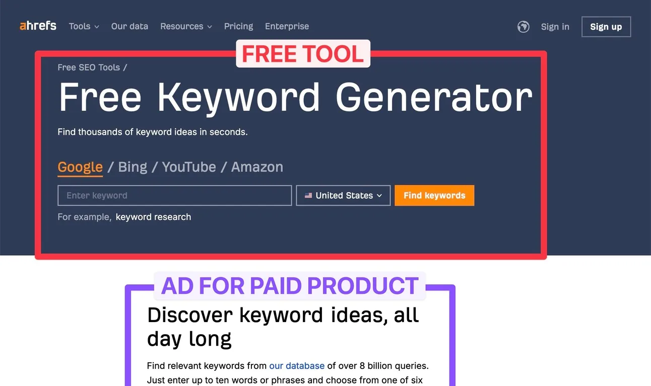 Ahrefs free keyword research tool